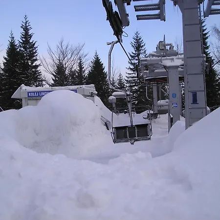 Гостевой дом Etna - W Centrum