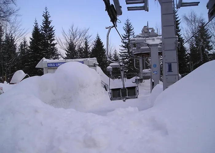 Гостевой дом Etna - W Centrum